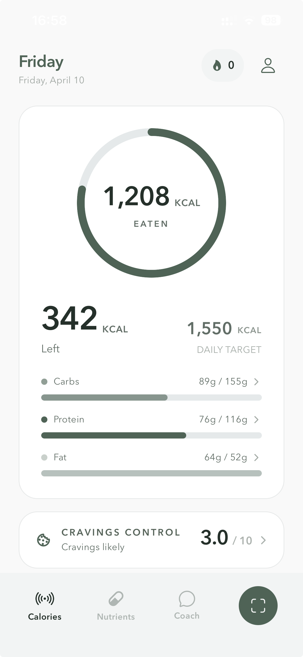 MagicBite calories dashboard
