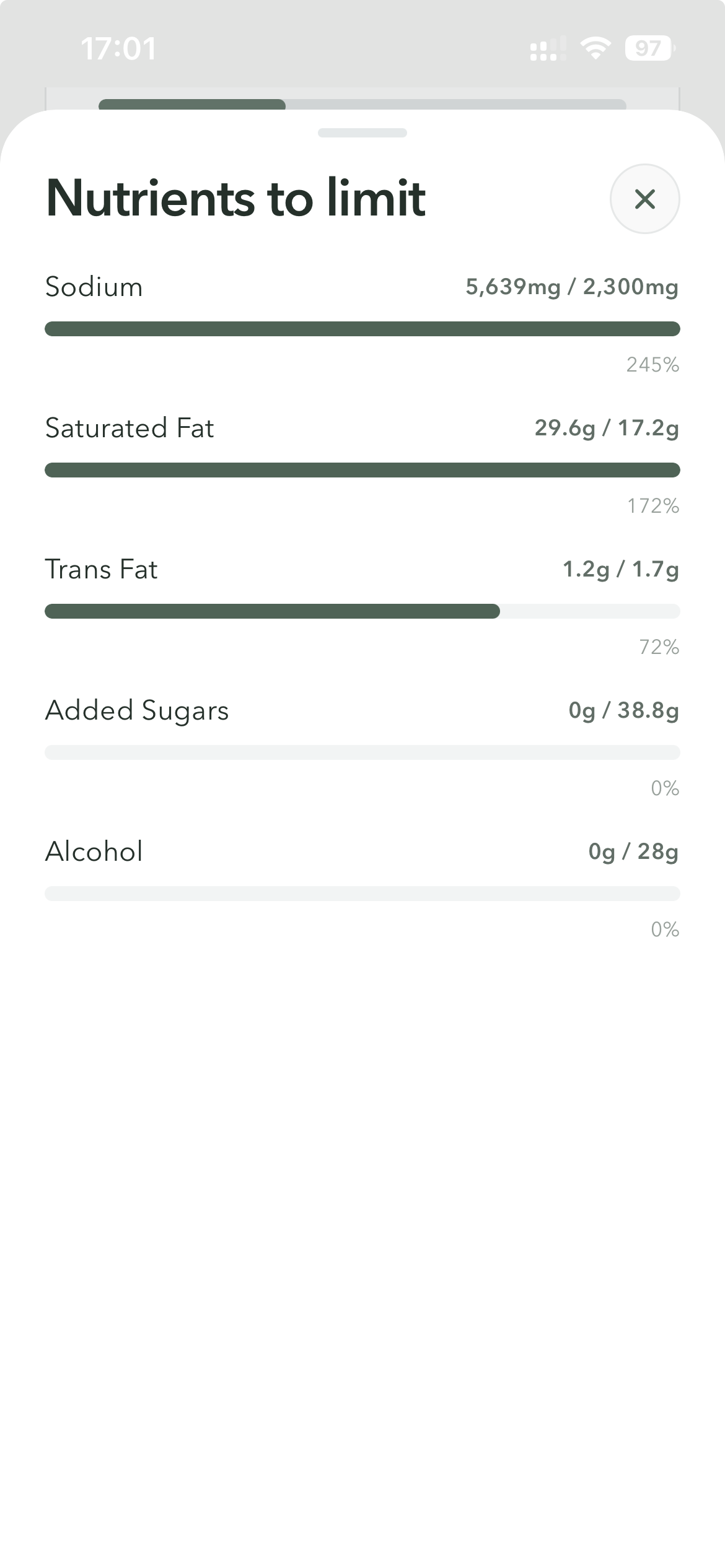 MagicBite nutrients to limit detail