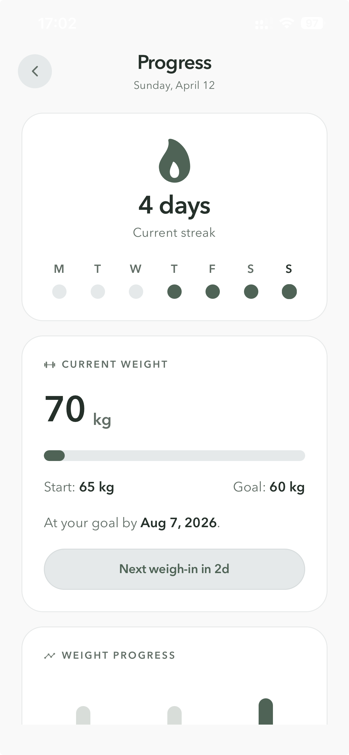 MagicBite streak and weight progress screen